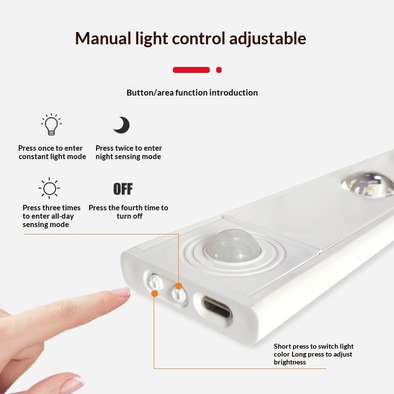 Smart LED Human Sensor Light Ultra-thin Cabinet Light