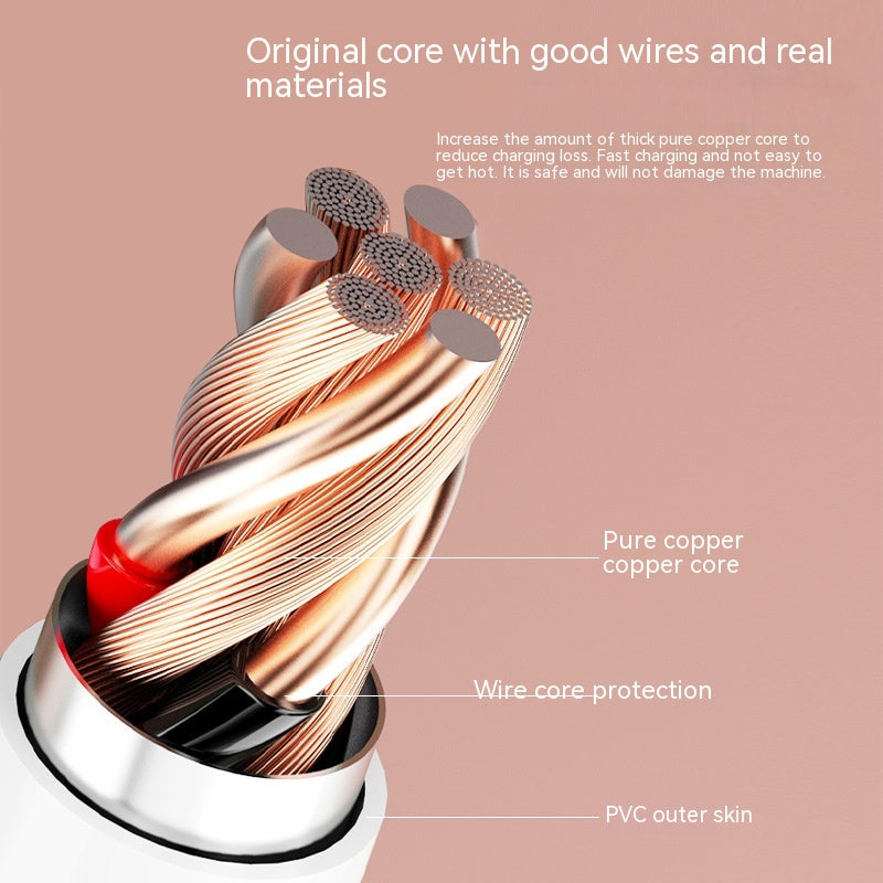 Dual USB To Typec Fast Charging Cable Lengthened