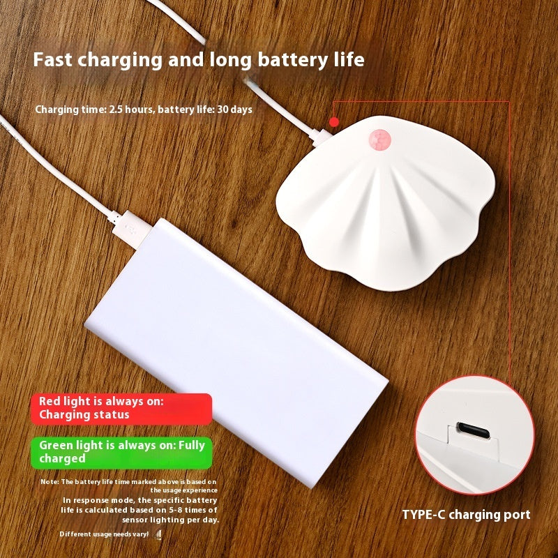 New Charging Smart Led Infrared Sensor Lamp Night Light